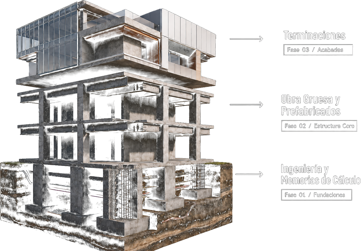 Sección estructural de edificación: fundaciones, enfierradura, obra gruesa y terminaciones